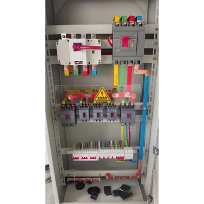 Box Distribusi kakuatan